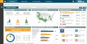 Info graphic Tool #1